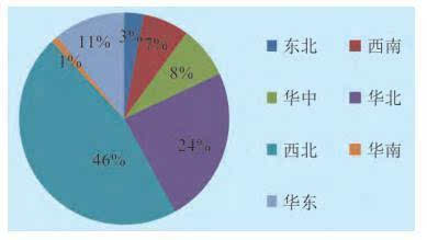 KK体育：投资塑料必读：PVC产业链大盘点 值得收藏!(图2)